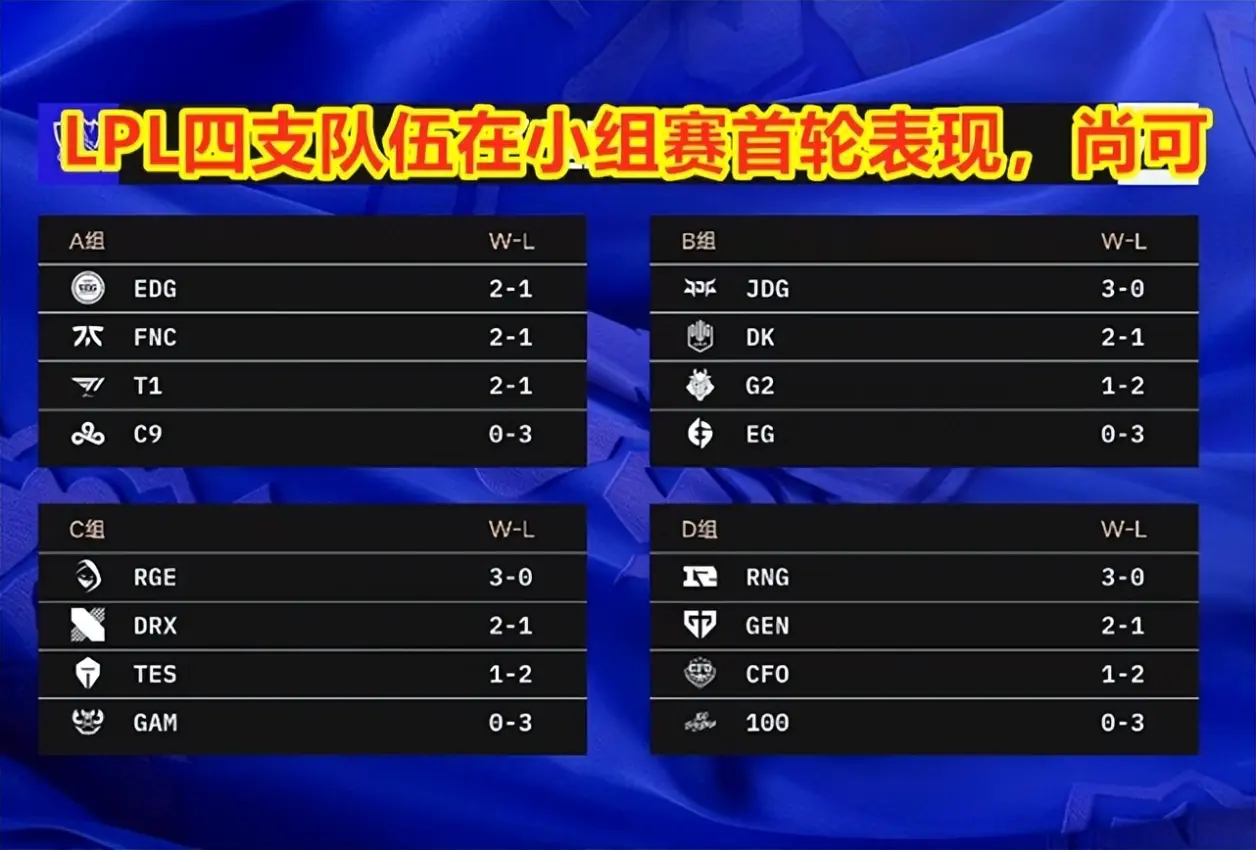 Scout在C9比赛中突破纪录，赛事规则更新引发热议！的简单介绍